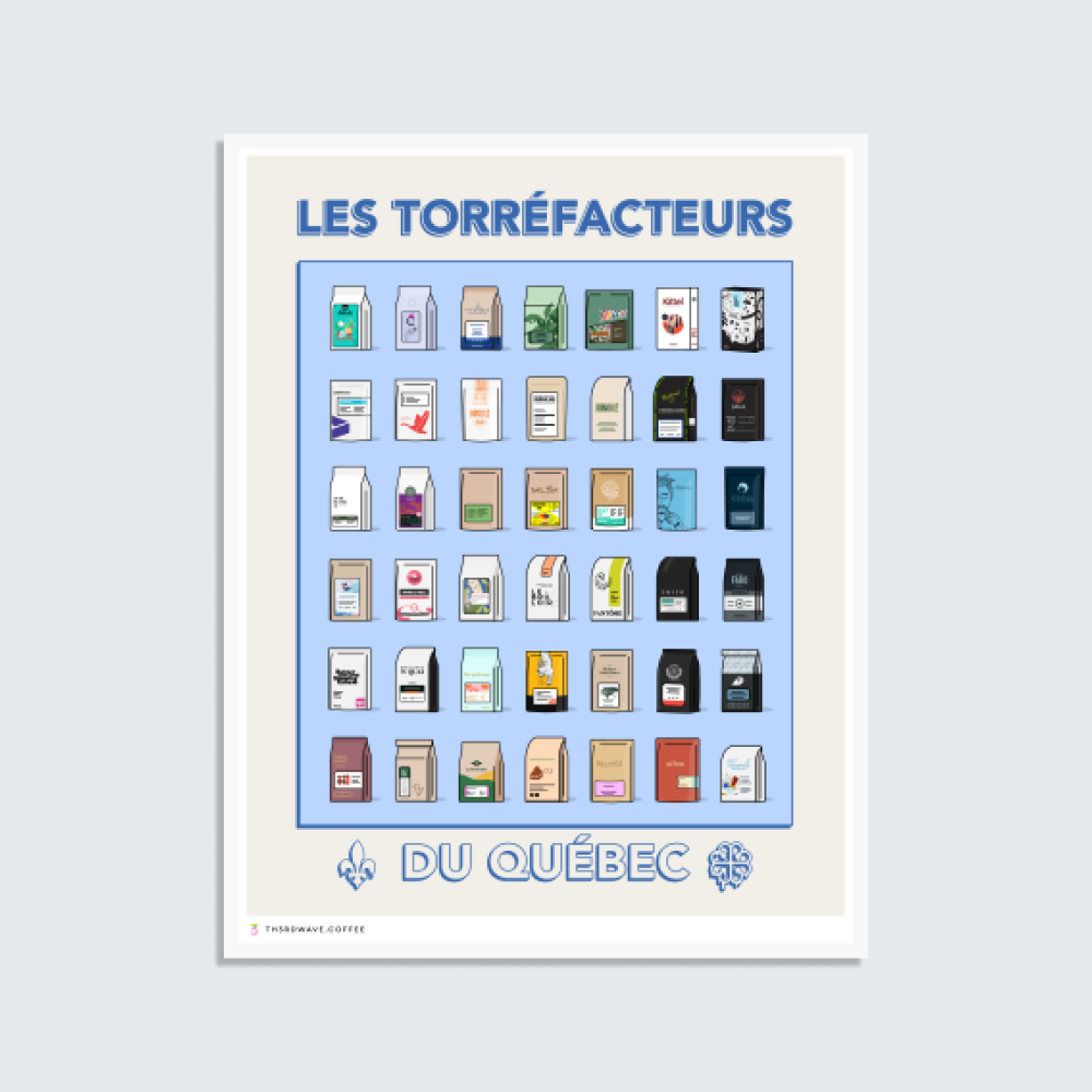 Les Torréfacteurs du Québec - Impression A4